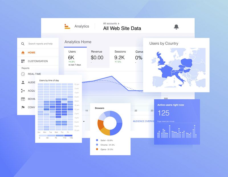How-to-Set-Up-Google-Analytics-5fa802f3